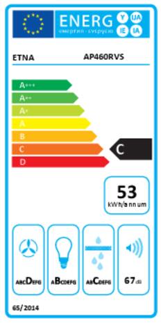 Energielabel ETNA afzuigkap wand rvs AP460RVS
