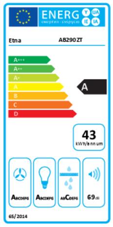 Energielabel ETNA afzuigkap wand zwart AB290ZT