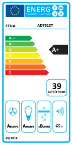 Energielabel ETNA afzuigkap wand zwart AD781ZT