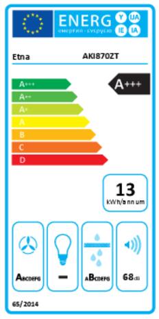 Energielabel ETNA inductie kookplaat met afzuiging inbouw AKI870ZT