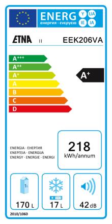 Energielabel ETNA koelkast inbouw EEK206VA