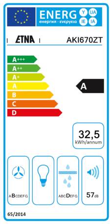 Energielabel ETNA ombouwset CS43N1F