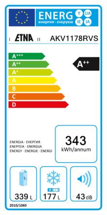 Energielabel ETNA side-by-side koelkast AKV1178RVS