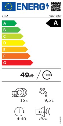 Energielabel ETNA vaatwasser inbouw VW342HCP