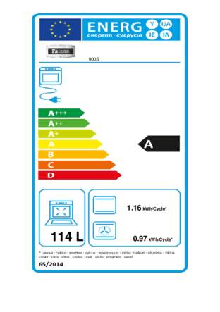 Energielabel FALCON fornuis 900S inductie zwart