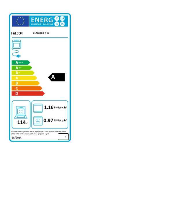 Energielabel FALCON fornuis CLASSIC FX 90 GAS ZWART