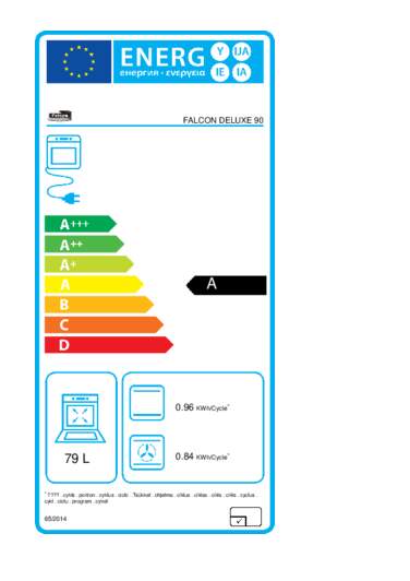 Energielabel FALCON fornuis Deluxe 900 inductie