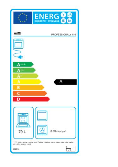 Energielabel FALCON fornuis Professional Plus 110 inductie zwart