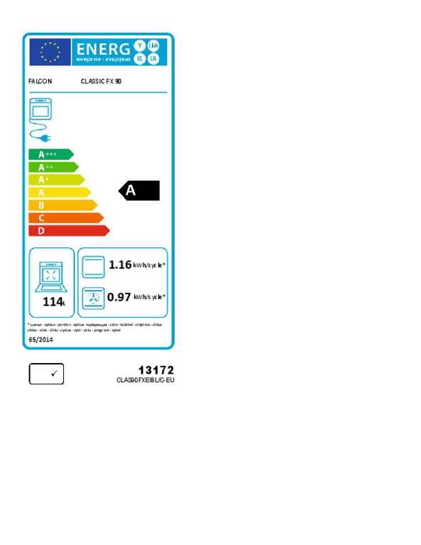 Energielabel FALCON fornuis inductie CLASSIC FX 90 STONE BLUE