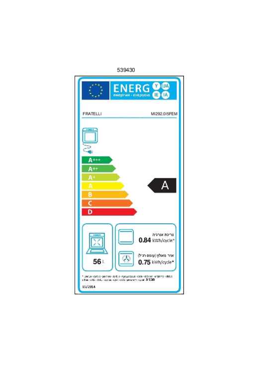 Energielabel FRATELLI fornuis inductie MI2920I5FEMIXCR