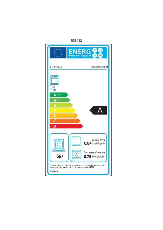 Energielabel FRATELLI fornuis inductie ivoor VE2920I5FEMIVB