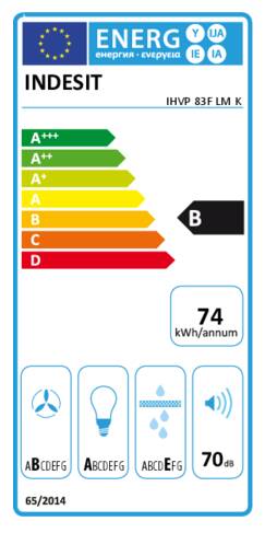 Energielabel INDESIT afzuigkap wand IHVP 83F LM K
