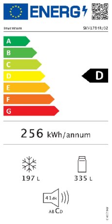 Energielabel INVENTUM side-by-side rvs koelkast SKV1784R