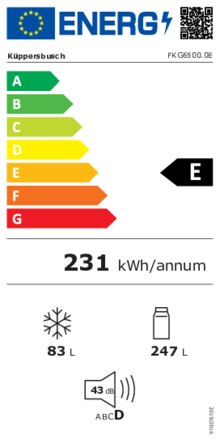 Energielabel KUPPERSBUSCH koelkast FKG6500.0E