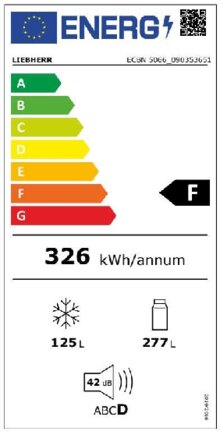 Energielabel LIEBHERR koelkast inbouw ECBN5066-23-617