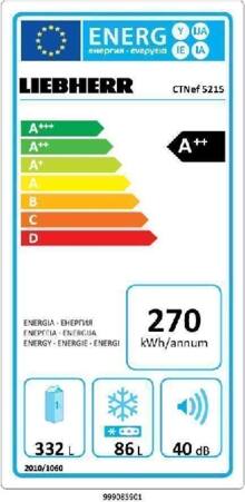 Energielabel LIEBHERR koelkast rvs CTNef5215/20