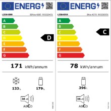 Energielabel LIEBHERR koelkast side-by-side rvs SBSes8483-21