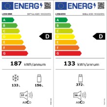Energielabel LIEBHERR koelkast side-by-side rvs SBSes8496-21