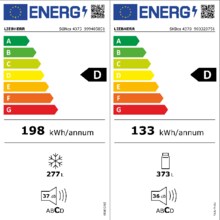 Energielabel LIEBHERR koelkast side-by-side rvs SBSes8773-21