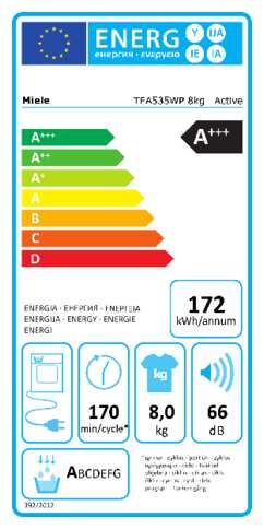 Energielabel MIELE droger warmtepomp TEA535WP