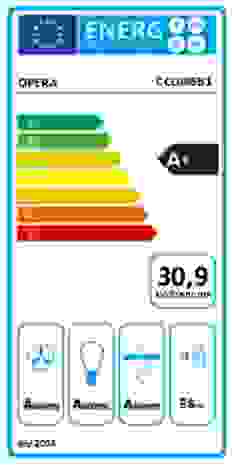 Energielabel OPERA afzuigkap inbouw CCL086A3 Claro 860