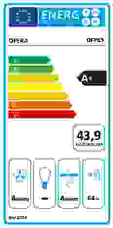 Energielabel OPERA inductie kookplaat met afzuiging inbouw DFP83B220 Fonda Pro 830
