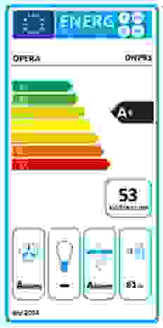 Energielabel OPERA inductie kookplaat met afzuiging inbouw DNP93C111 Nivel Pro 930