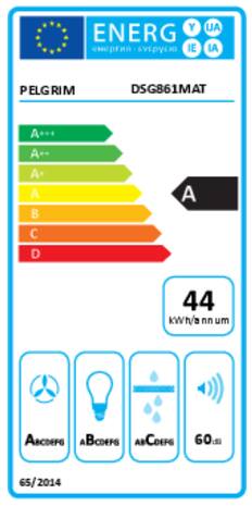 Energielabel PELGRIM afzuigkap wand zwart glas DSG861MAT