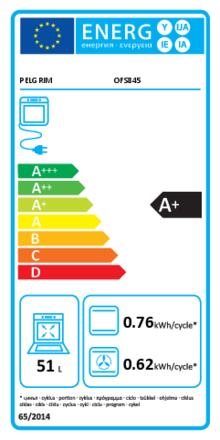 Energielabel PELGRIM combi stoomoven inbouw OFS845