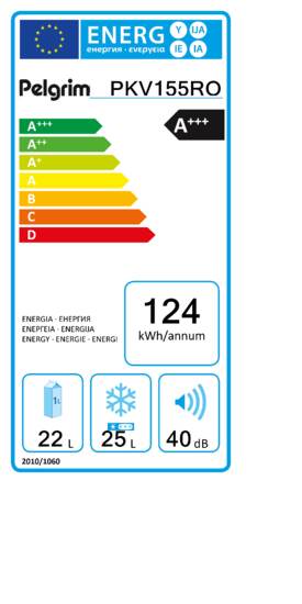 Energielabel PELGRIM koelkast rood PKV155ROO