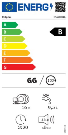 Energielabel PELGRIM vaatwasser inbouw GVWC300L