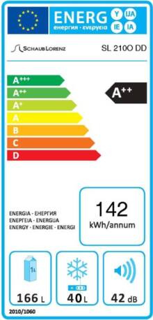 Energielabel SCHNEIDER koelkast oranje SL210 O DD A++