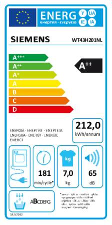 Energielabel SIEMENS droger warmtepomp WT43H201NL