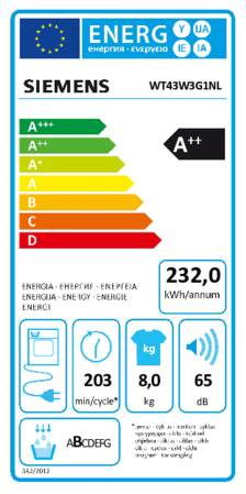 Energielabel SIEMENS droger warmtepomp WT43W3G1NL