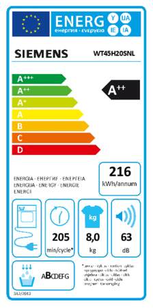 Energielabel SIEMENS droger warmtepomp WT45H20SNL
