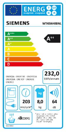 Energielabel SIEMENS droger warmtepomp WT45W490NL