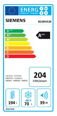 Energielabel SIEMENS koelkast rvs-look KD29VVL30