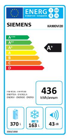 Energielabel SIEMENS side-by-side koelkast rvs KA90DVI20