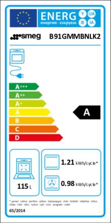 Energielabel SMEG fornuis B91GMMBNLK2