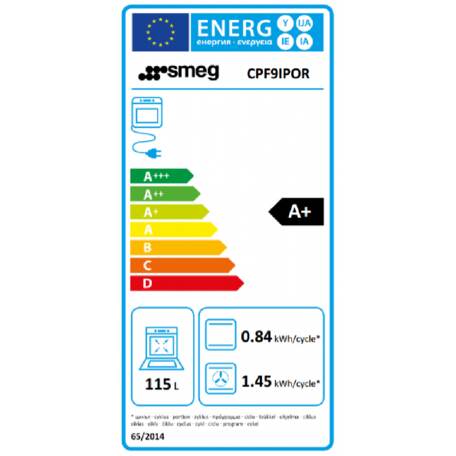 Energielabel SMEG fornuis inductie oranje CPF9IPOR