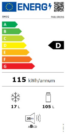 Energielabel SMEG koelkast FAB10ROR6