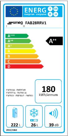 Energielabel SMEG koelkast FAB28RRV1 red velvet