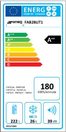 Energielabel SMEG koelkast Tricolore FAB28LIT1