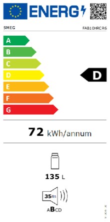 Energielabel SMEG koelkast creme FAB10HRCR6