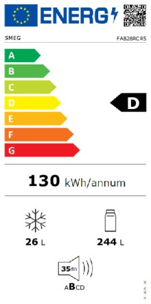 Energielabel SMEG koelkast crème FAB28RCR5