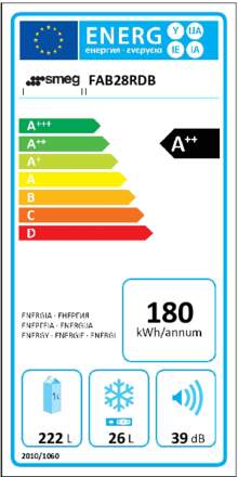 Energielabel SMEG koelkast denim FAB28RDB