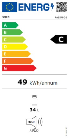 Energielabel SMEG koelkast groen FAB5RPG6
