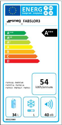 Energielabel SMEG koelkast FAB5LOR3 oranje