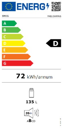 Energielabel SMEG koelkast roze FAB10HRPK6