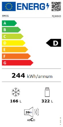 Energielabel SMEG side by side koelkast FQI48KD